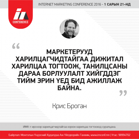  Интернэт Маркетинг 