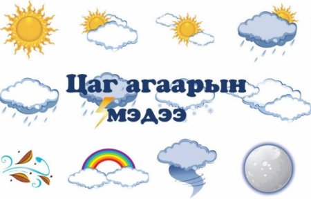 Цаг агаарын урьдчилсан мэдээ Цаг агаарын урьдчилсан мэдээ