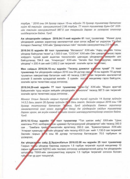 Хуучин төрийн “хулгайч” сайд