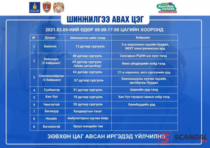 Өнөөдөр PCR шинжилгээ авах цэгүүд